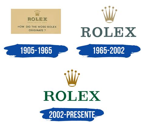 simbolo rolex su vetro|Rolex Logo and sign, new logo meaning and history, PNG, SVG.